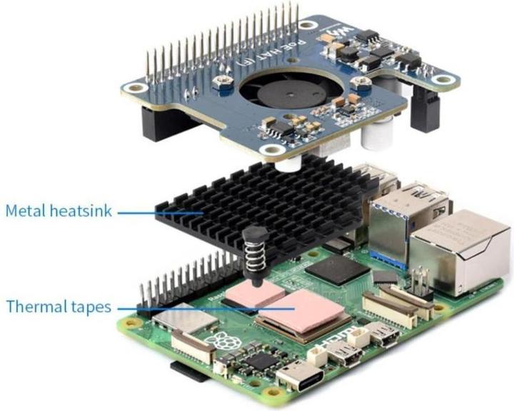 Image du produit Raspberry Pi EB120822 - Power Over Ethernet HAT (F) pour 5