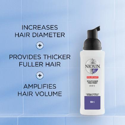 Actual product image Nioxin Scalp Treatment for System 6 (100 ml)