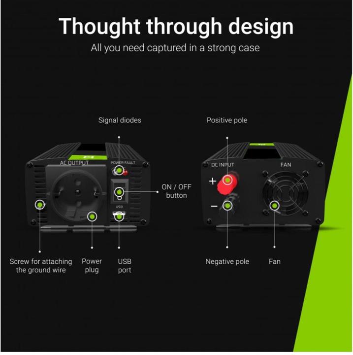 Actual product image GreenCell Inv08