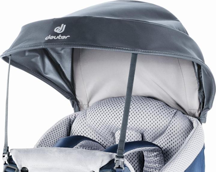 Actual product image Deuter sun roof