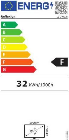 Energie-Label Reflexion LDDW32i (32", LDDW, LED, Full HD)