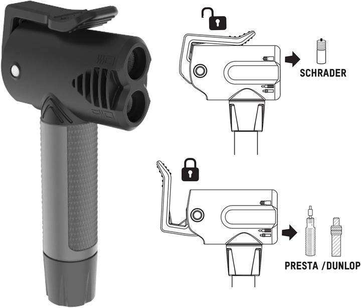 Actual product image Blackburn Airtower Floor Pump