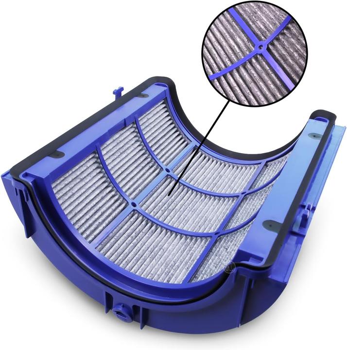 Image du produit Primebag Ersatzfilter für Dyson (1 x)