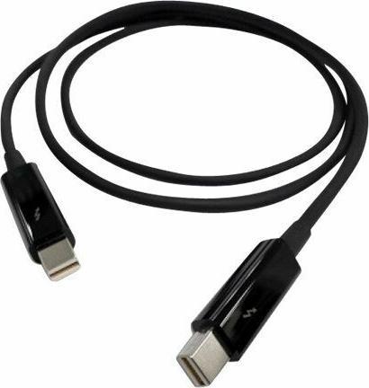 QNAP Thunderbolt — Thunderbolt