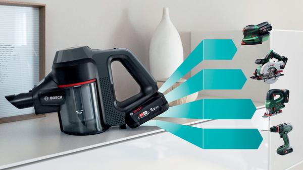 Produktbild Bosch Hausgeräte BCS711A
