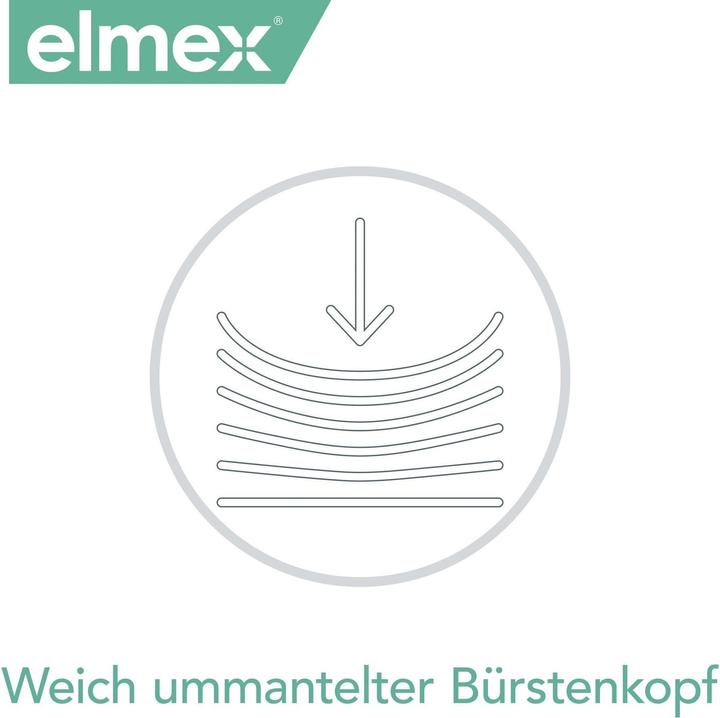 Actual product image Elmex Sensitive Professional Extra Soft (Extra soft, 1 x)