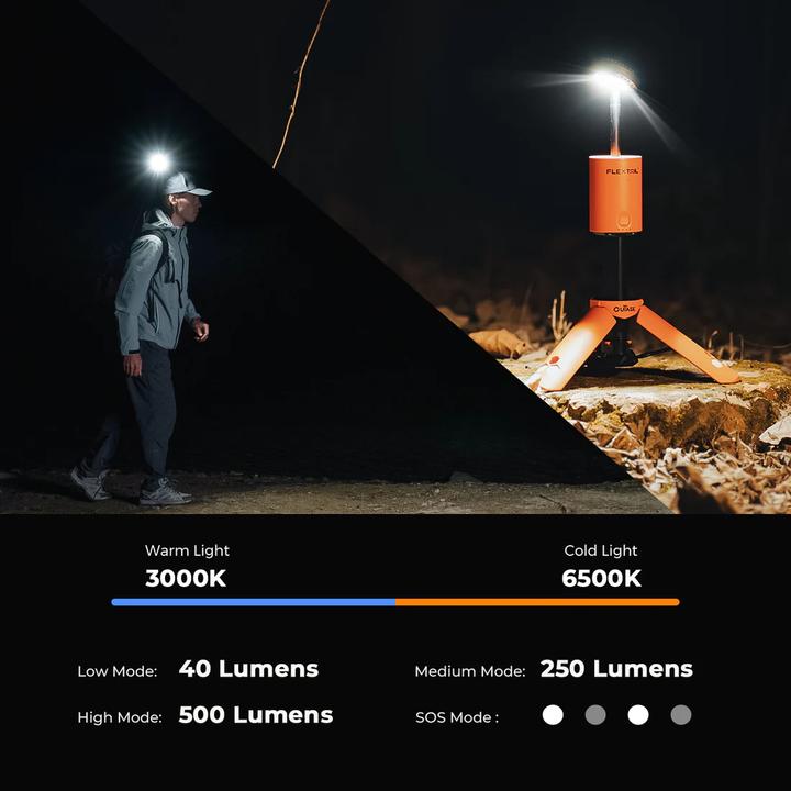 Actual product image Flextailgear Evo Lantern