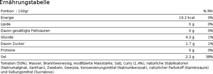 Nährwerte und Zutaten Max Protein GrandMas Ketchup (300 g)