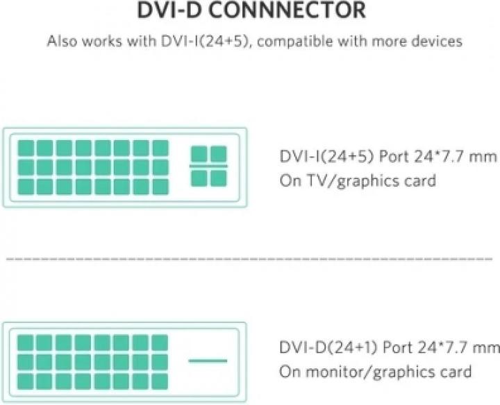 Produktbild Ugreen HDMI – Dvi (1.50 m, HDMI)
