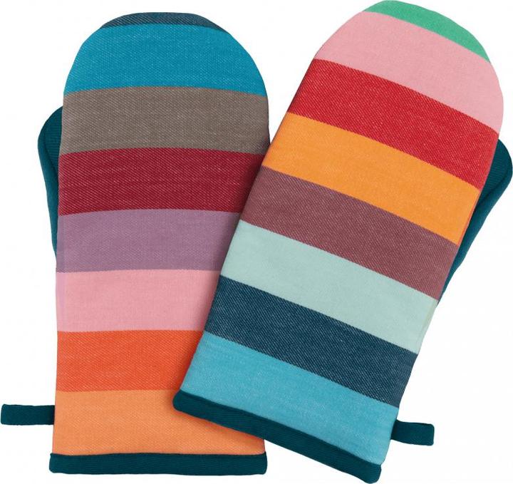 Remember Ofenhandschuhe (Baumwolle, Polyester)