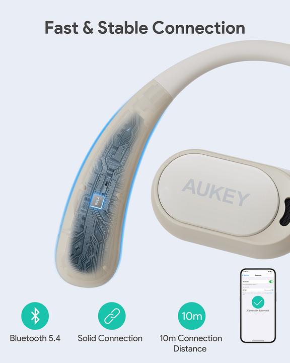 Immagine prodotto Aukey SPORTS FIT OPEN-EAR - Auricolari (35 h, Senza fili)