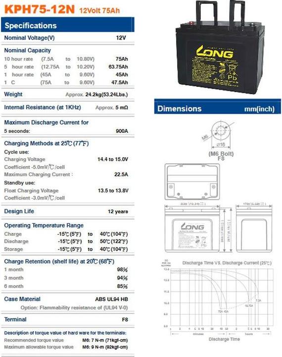 Actual product image Kung Long Akku passend für Vermeiren Carpo 4, 12V 75Ah 2 Stück für 24V Elektromobil E Scooter AGM (12V, 75 A)