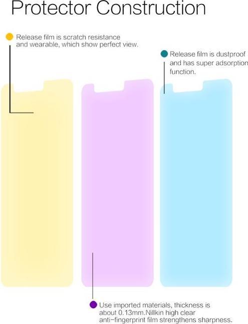 Produktbild Nillkin Super Clear Series (1 Stück, Nokia 3)