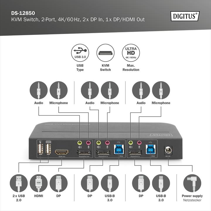 Produktbild Digitus KVM-Switch, 2-Port, 4K60Hz, 2 x DP in, 1 x DP/HDMI out