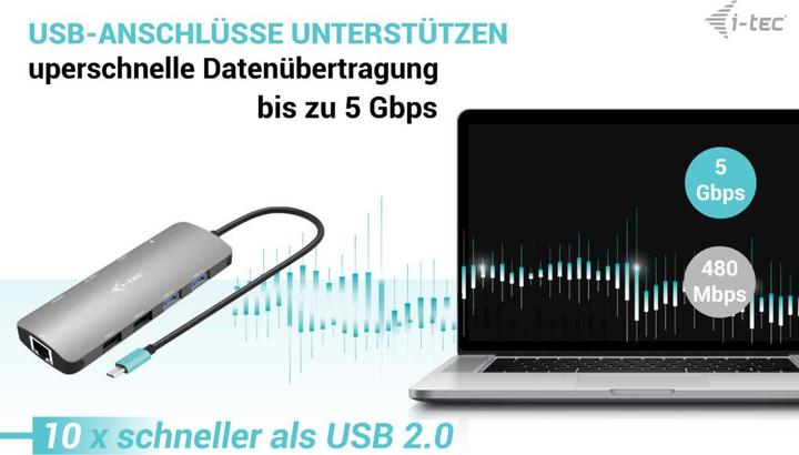 Actual product image i-tec Nano (USB-C, 9 Ports)