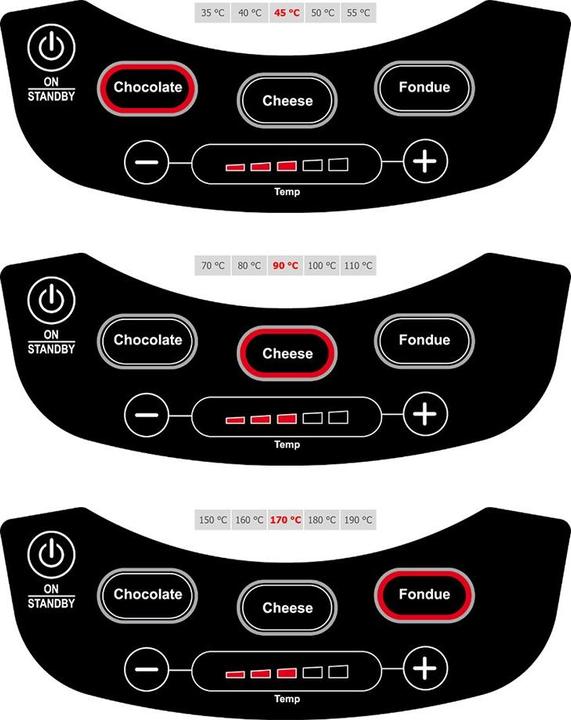 Image du produit Rommelsbacher All-in-One 20.F 1200 (Fondue au chocolat, Fondue au fromage, Fondue chinoise, Fondue bourguignonne)