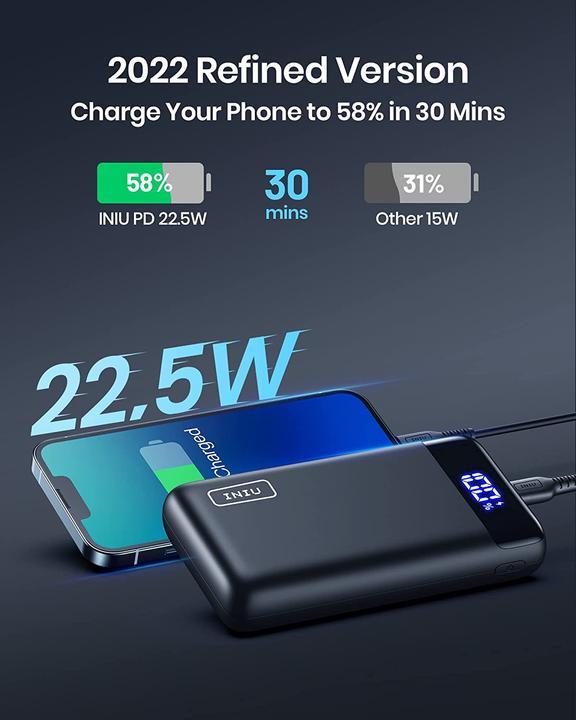 Actual product image INIU Power Bank (20000 mAh, 22.50 W, 74 Wh)