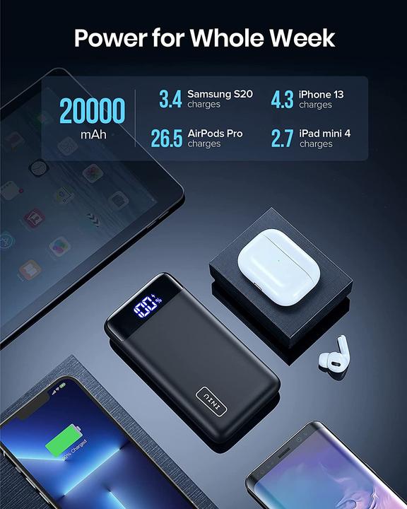 Actual product image INIU Power Bank (20000 mAh, 22.50 W, 74 Wh)