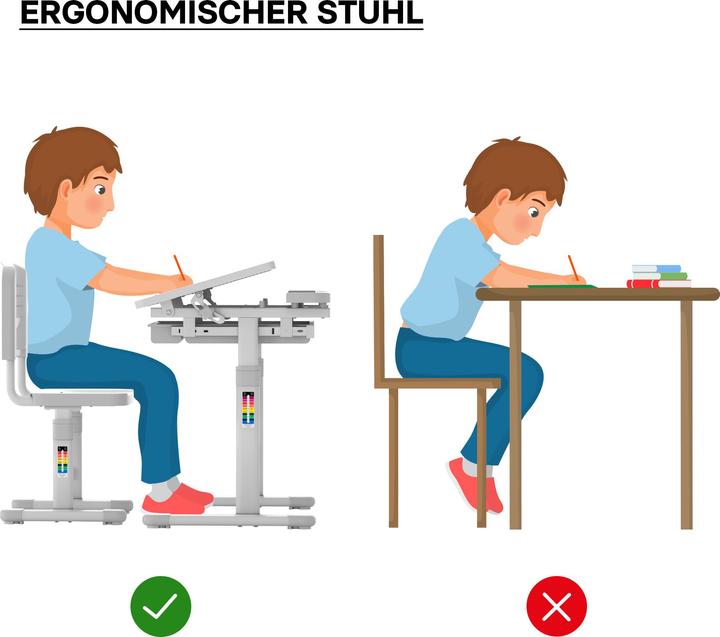 Image du produit Toboli Bureau pour enfant avec chaise