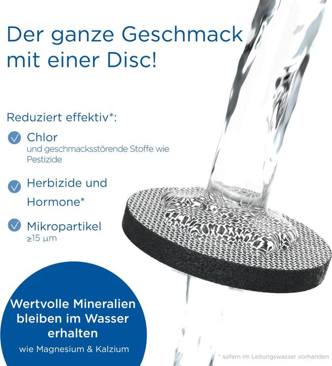 Image du produit Brita Filterflasche Active (0.60 l)