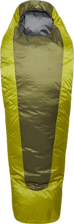 Sac de couchage