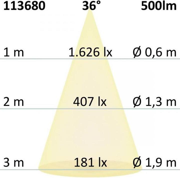 Actual product image Isoled silver (GU10, 7 W, 500 lm, 1 x, E)