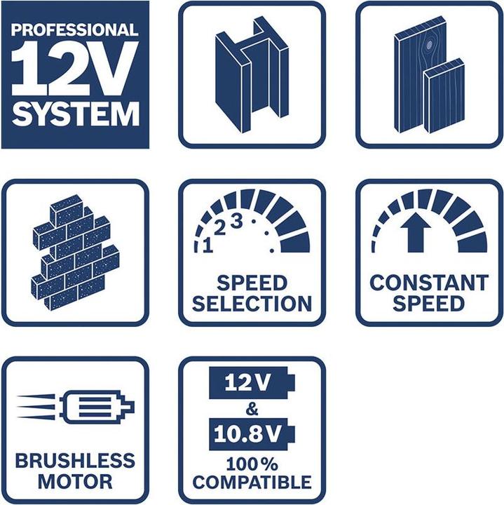 Produktbild Bosch Professional Gop 12v-28