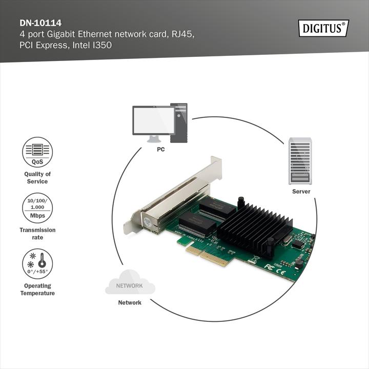 Actual product image Digitus Network Card 4Port RJ45 Intel I350 Server NIC (Mini PCI Express)