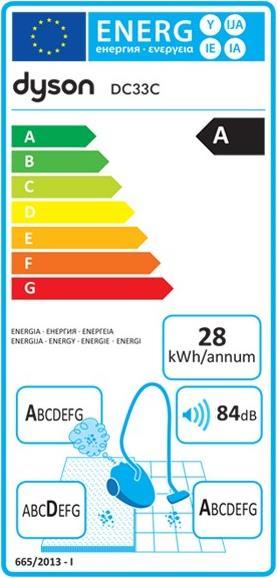 Label énergétique Dyson DC33c Pro