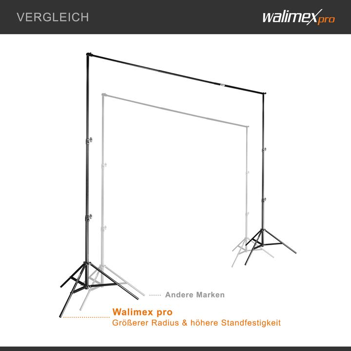 Produktbild Walimex Teleskop Hintergrundsystem 1.2 - 3m (120 cm, 256 cm)