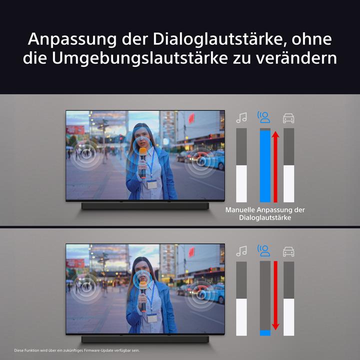 Produktbild Sony Bravia Theatre System 6 (1000 W, 5.1 Kanal)