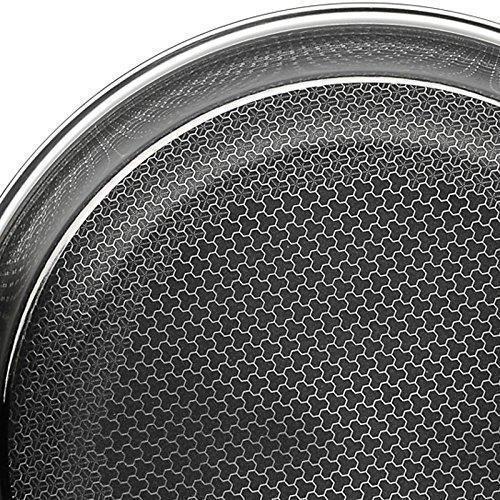 Image du produit WMF Résistance professionnelle (28 cm, Poêle à frire, Aluminium, Acier inoxydable)