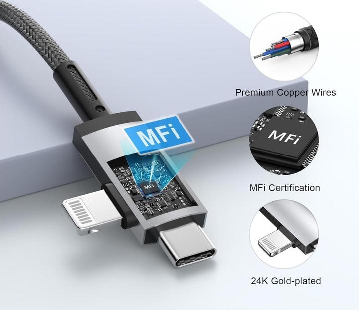Actual product image PowerGuard USB-C & Lightning to 3.5mm jack AUX audio cable