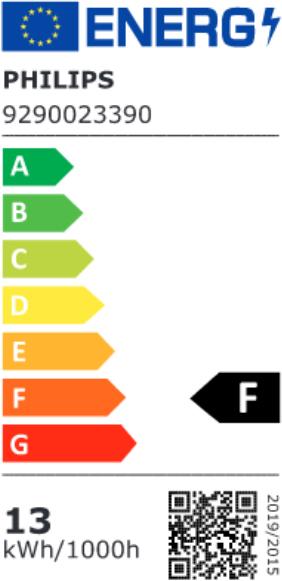 Energy Label Philips LED Classic (E27, 13 W, 1000 lm, 1 x, F)