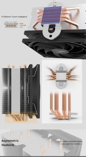 Immagine prodotto Zalman Raffreddatore CPU Performa ST (CNPS10X) (135 mm)
