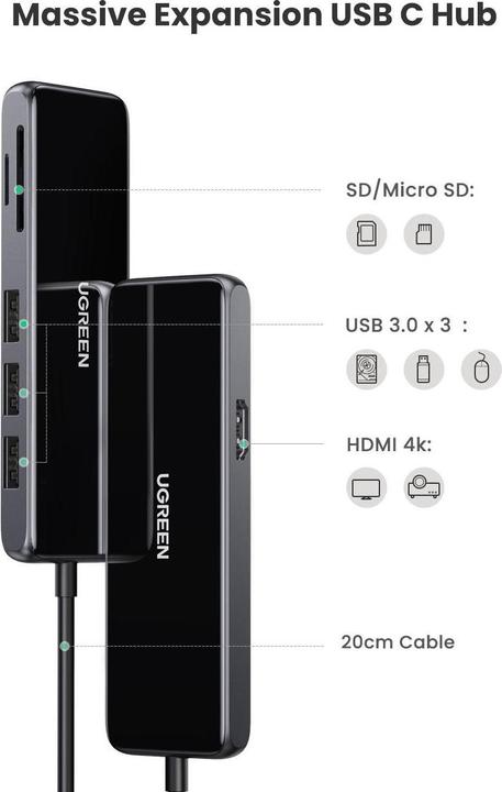 Produktbild Ugreen 6-in-1 4K Hub (USB-C, 6 Ports)