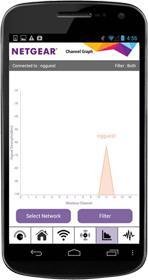 Immagine prodotto Netgear EX6120-100UKS - 1200 Mbps - esterno - 10/100Base-T(X) - IEEE 802.11ac,IEEE 802.
