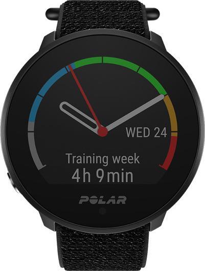 Image du produit Polar Unite (43 mm)