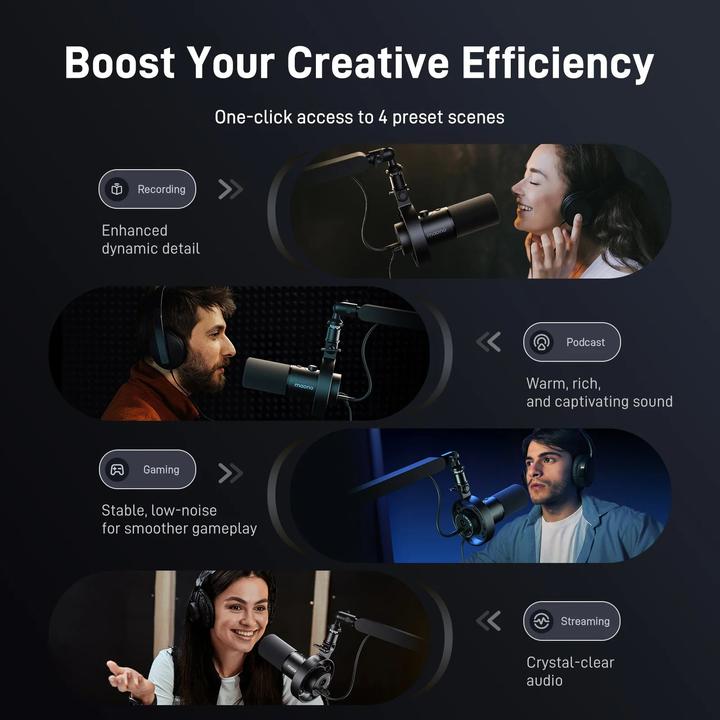 Immagine prodotto Maono PD300X Microphone