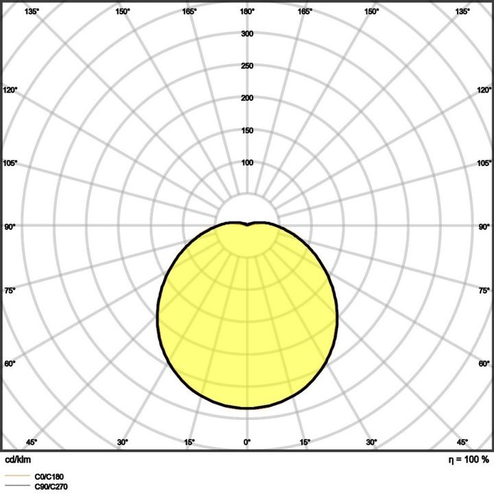 Image du produit Ledvance Plafonnier PLAFON SF CIRCULAR 400 24W 3000K IP44 (1920 lm)