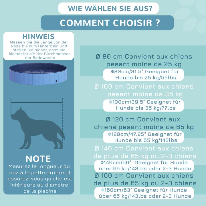 Energie-Label PawHut Hundepool mit Wasserablassventil (Hundepool)