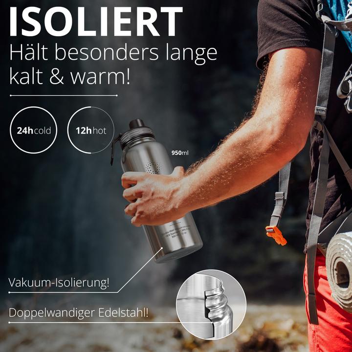 Actual product image BeMaxx Active Flask (0.95 l)
