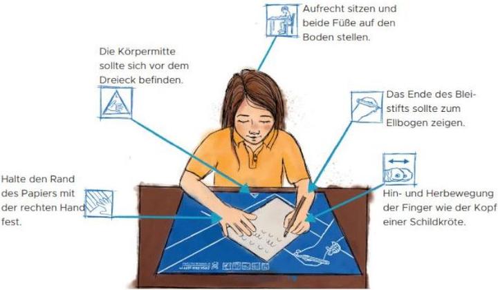 Actual product image Kum Schreibunterlage Desk Pad Lefty