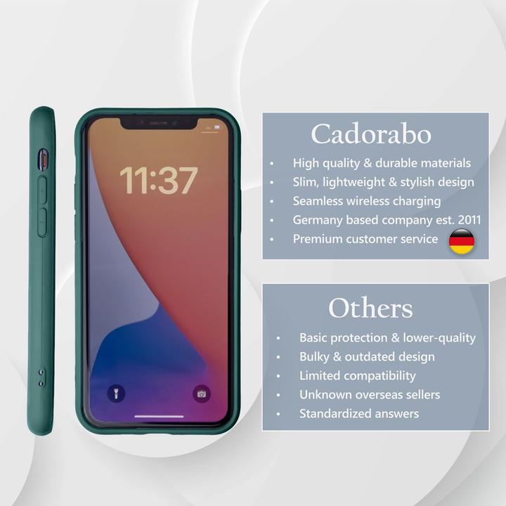 Produktbild Cadorabo Liquid Case (Apple iPhone 11 Pro)