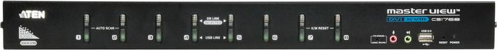 Actual product image Aten CS1768: DVI KVM Switch, 8Port