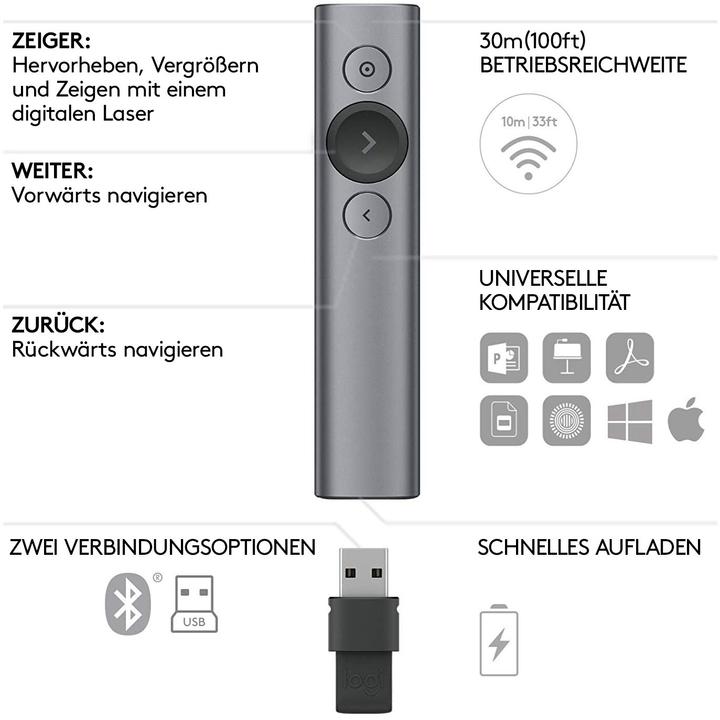 Produktbild Logitech Spotlight