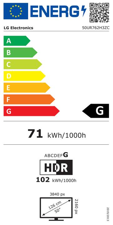 Etichetta energetica LG 50UR762H (50", UR762H, LED, 4K, 2021)