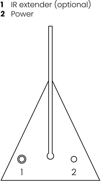 Immagine prodotto Marmitek Powermid XL (Telecomando)