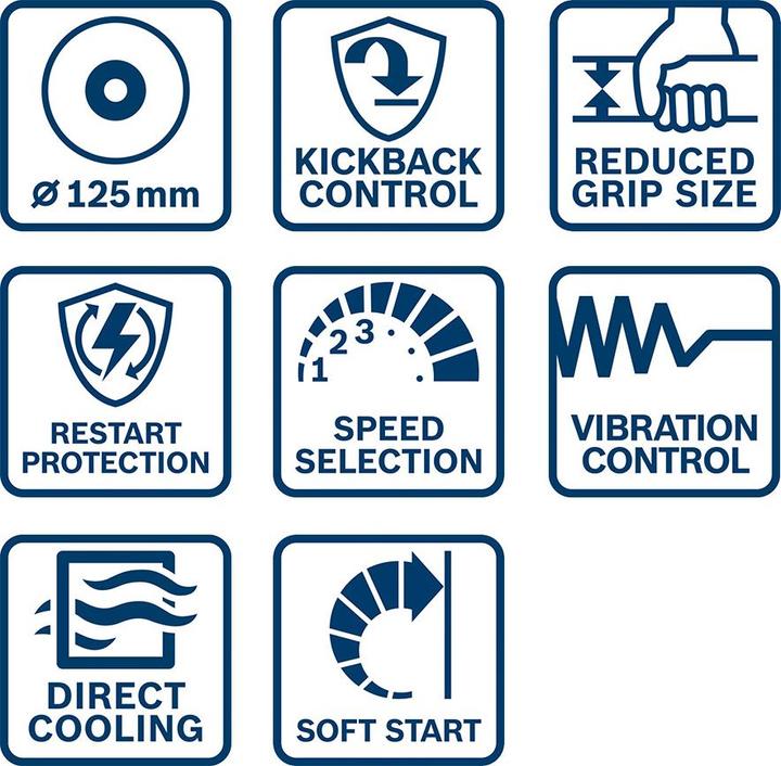 Actual product image Bosch Professional GWS 14-125 S (125 mm)