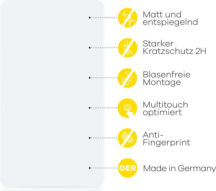 Produktbild upscreen Schutzfolie Displayschutz Displayschutzfolie Folie Matt Entspiegelungsfolie (1 Stück, X100)